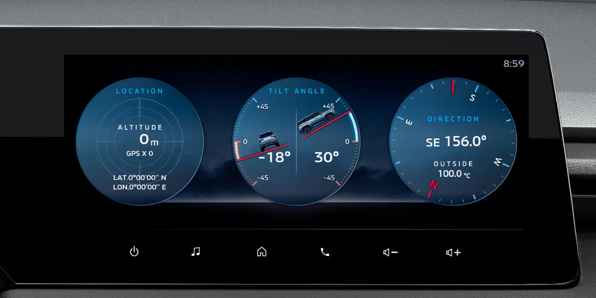 Control activo de estabilidad